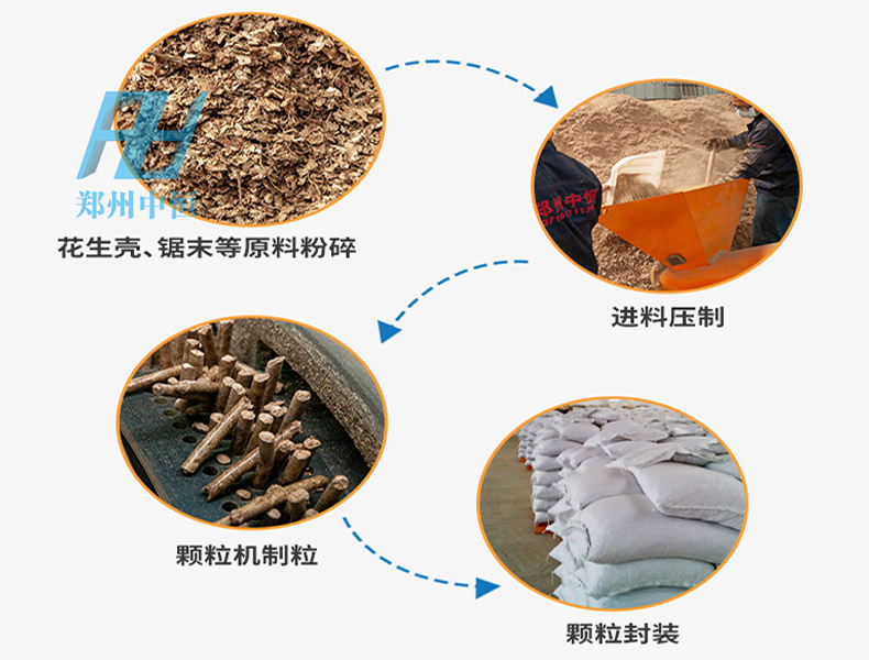 生物質(zhì)顆粒燃料.jpg